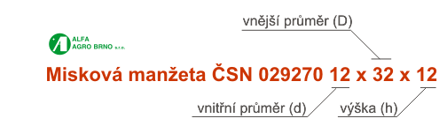 Značení miskových manžet ČSN 029270