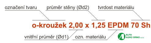 oznaceni-o-krouzky-epdm-70-Sh oznaceni-o-krouzky-epdm-70-Sh.gif, 11 kB