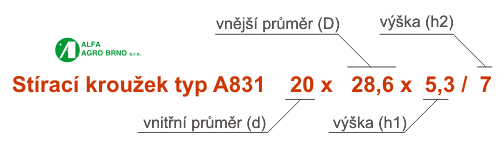 Označení - Stírací kroužky - typ A831 Označení - Stírací kroužky - typ A831