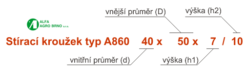 Oznaen - Strac krouky - typ A860