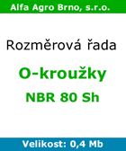 rozmrov ada - o-krouky nbr 80 sh